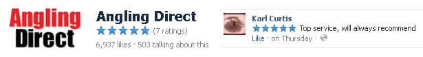 Facebook-Rating
