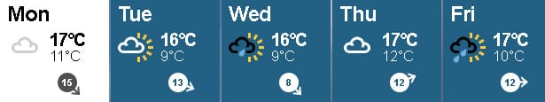 Weather