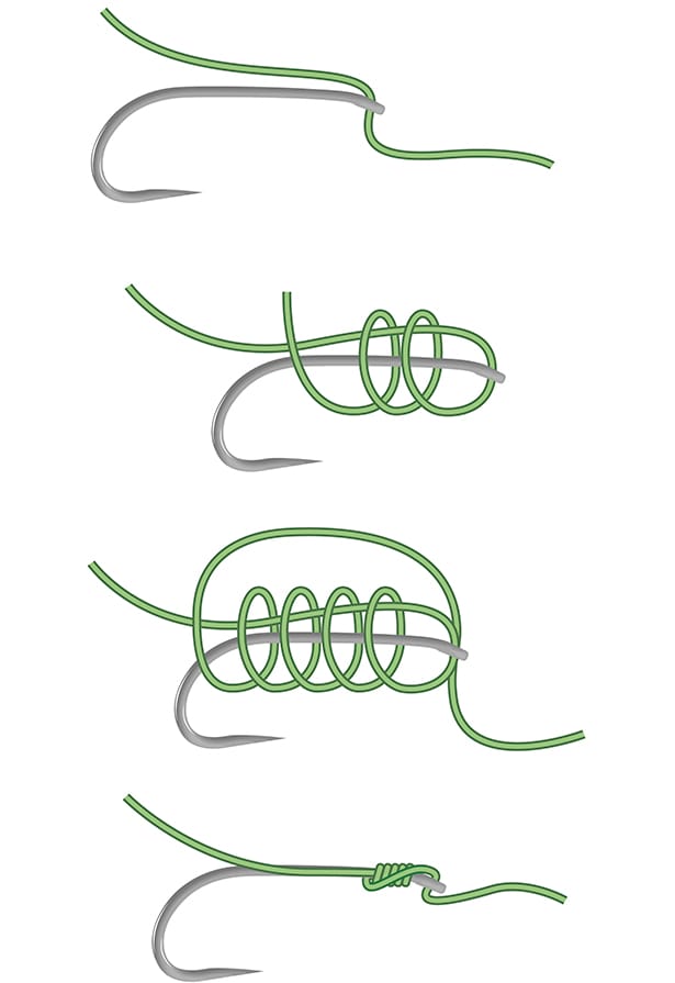 Knotless Knot