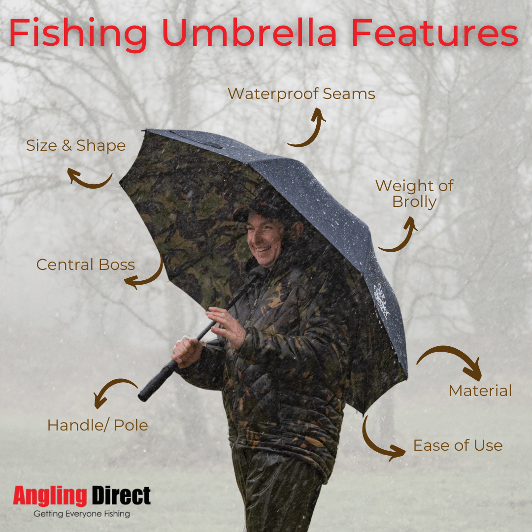 Best Fishing Umbrella Features Features to consider when shopping for fishing umbrellas