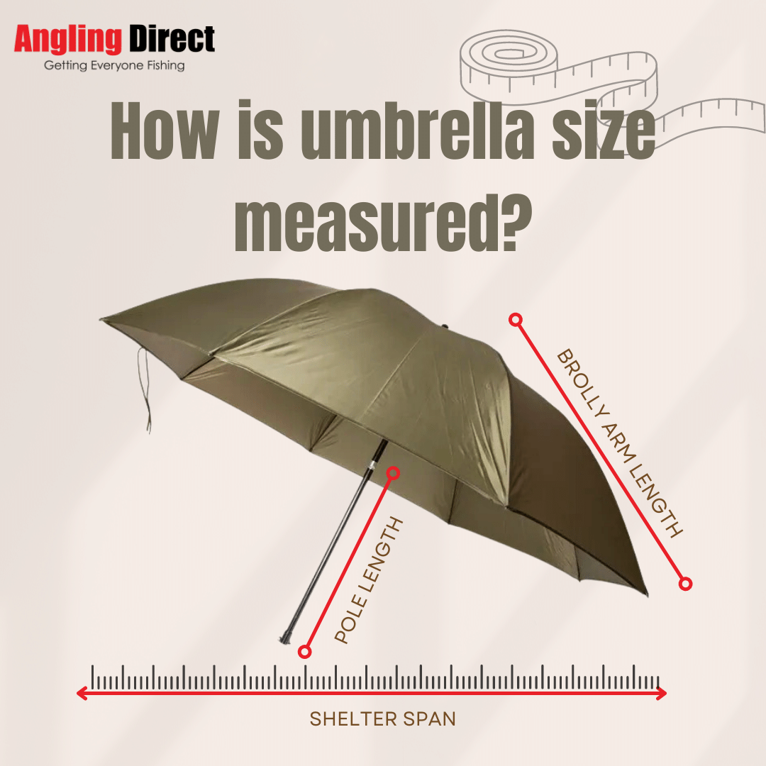 Measure your umbrella correctly - Angling Direct Measure your umbrella correctly with Angling Direct