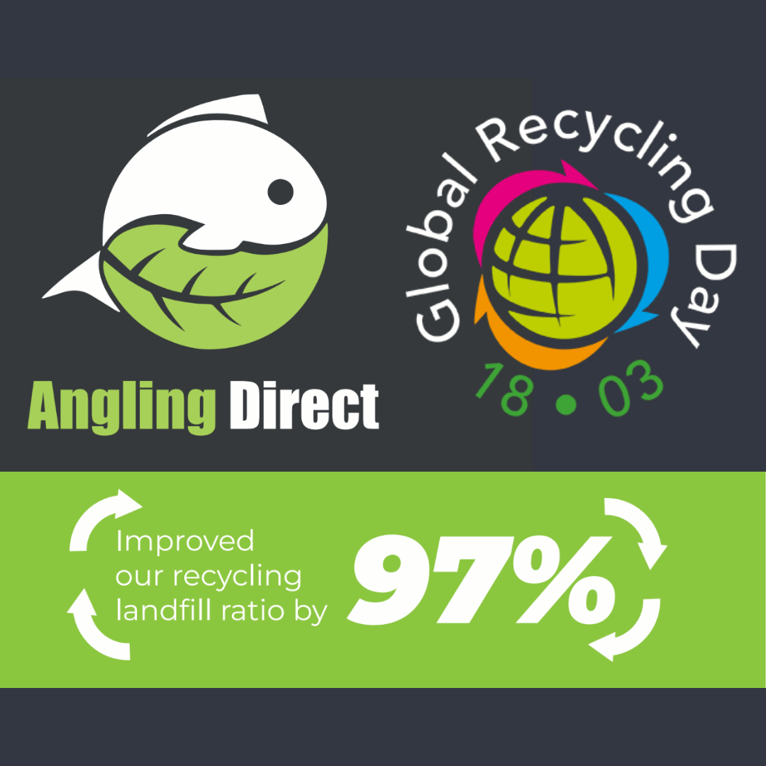 Global Recycling Day