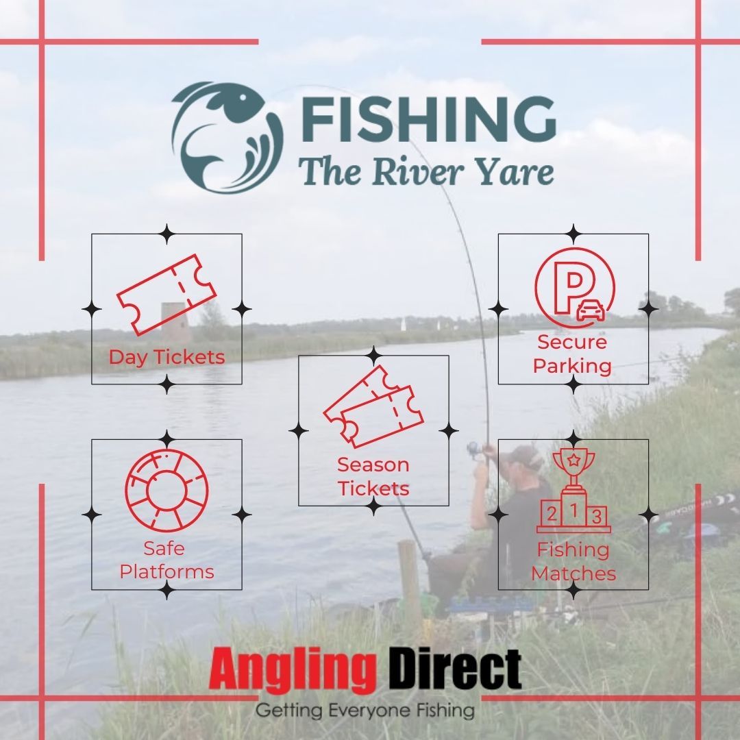 Fishing River Yare Facilities