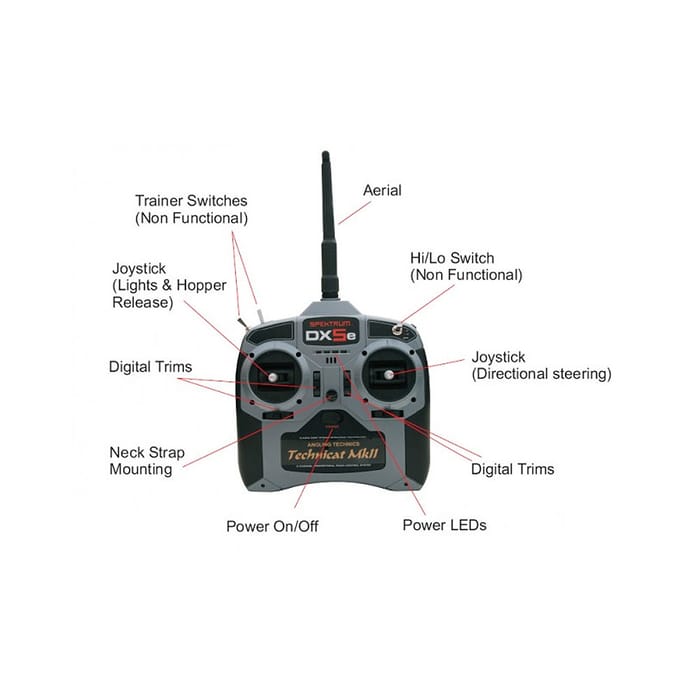 Angling Technics Technicat MkII Bait Boat with Graphic Echo Sounder Remote with Features Highlighted 