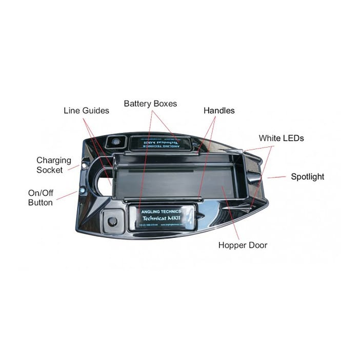 Angling Technics Technicat MkII Bait Boat with Graphic Echo Sounder Top View with Features Highlighted 