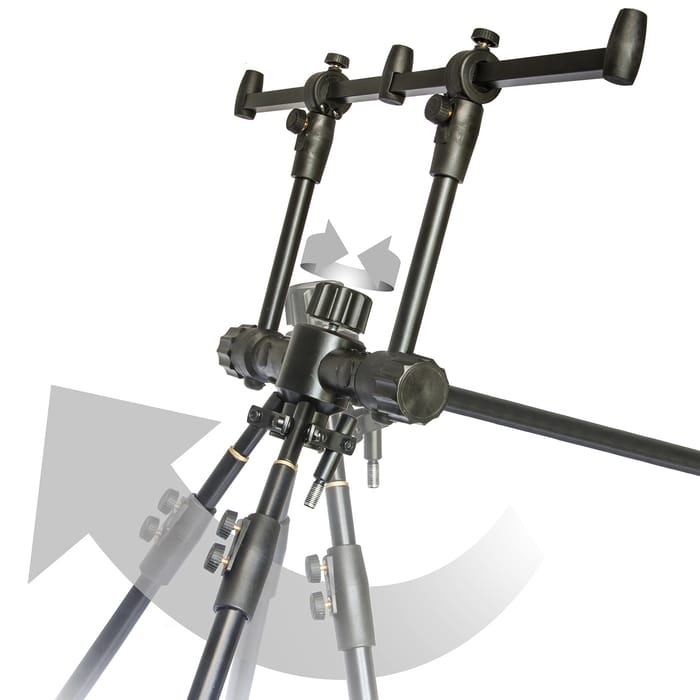 Cygnet Skyliner Pod Set Up