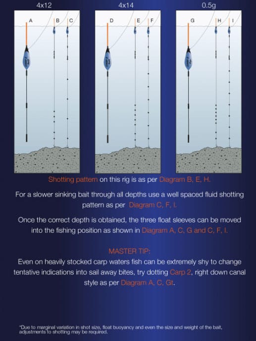 Drennan Carp 2 Pole Rigs