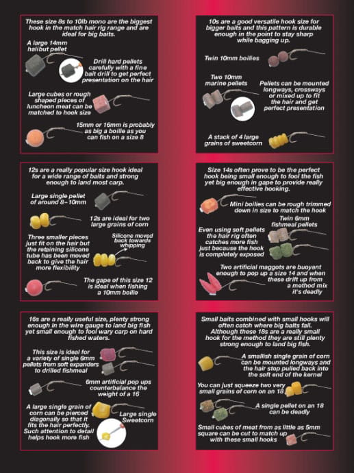 Drennan Carp Method Hair Rigs Information 2