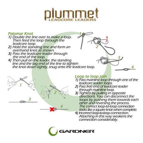 Gardner Leadcore Fishing Leaders Information