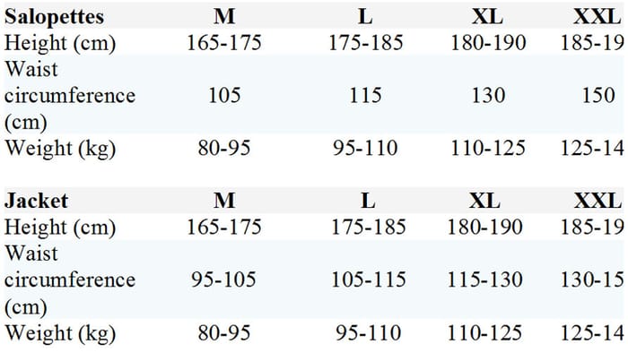 Imax Thermo 2pc Suit Size Chart