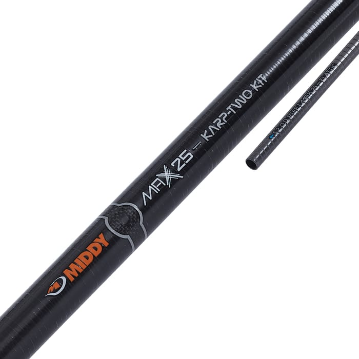 Middy Reactacore Max-25 Karp 2-Kit