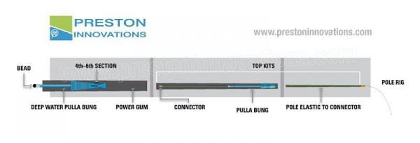 Preston Pulla Bung 1