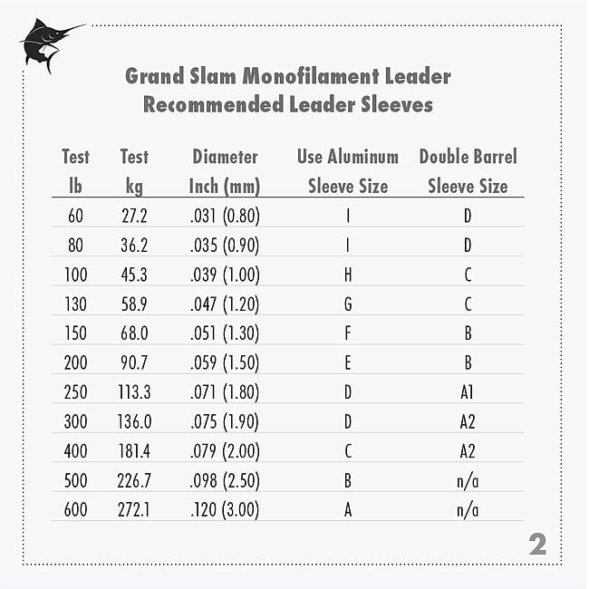 AFW Grand Slam Clear Monofilament Leader 50yd 3