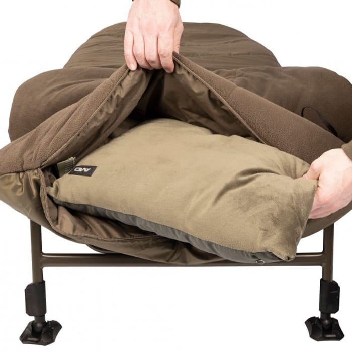 Avid Thermatech Heated Sleeping Bag 1