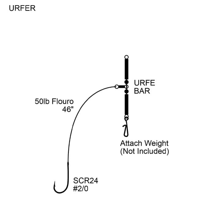 Cox & Rawle Specialist URFE Rig