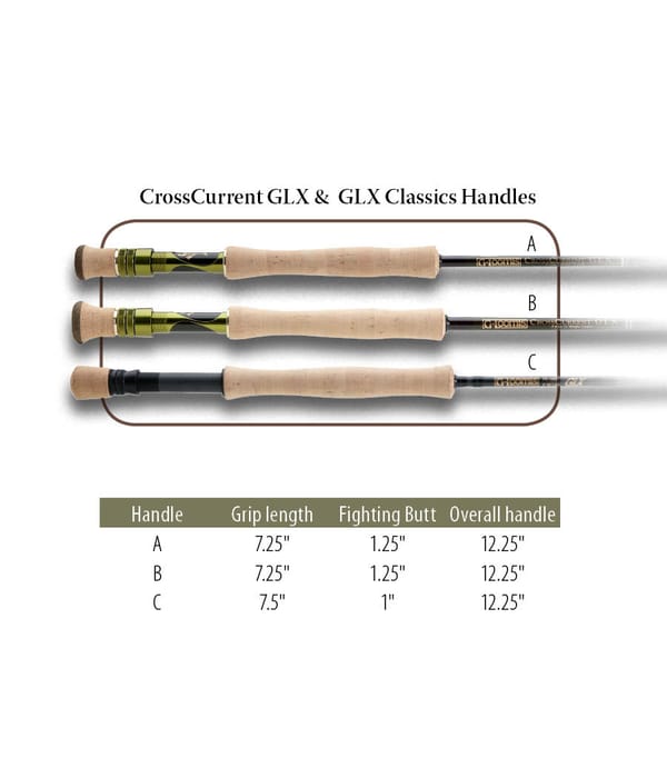 ロッド G.Loomis CROSS CURRENT GLX G-Loomis Crosscurrent GLX Rod
