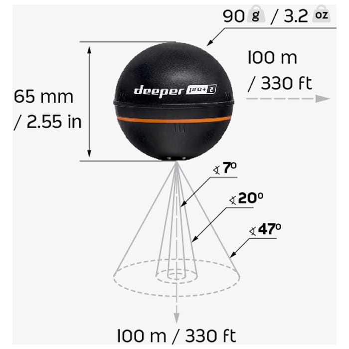 Deeper PRO+2 Info