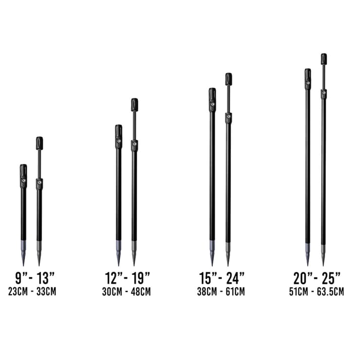 ESP Bankstick 3