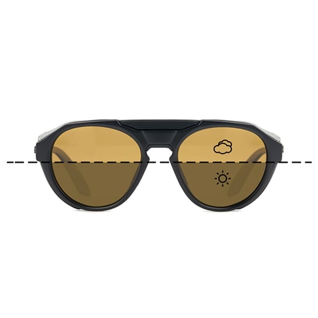 Fortis Isolator Round Sunglasses - SWITCH