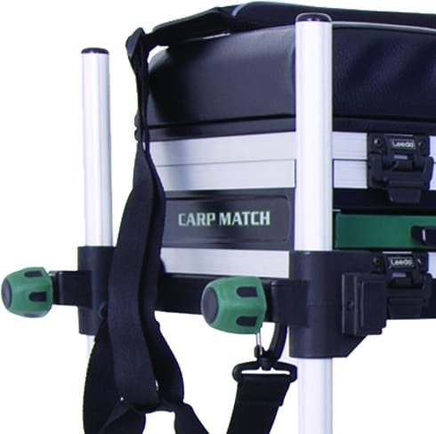 closed reel salt water fishing reels Types of Fishing Reels: The Complete Guide for 2026