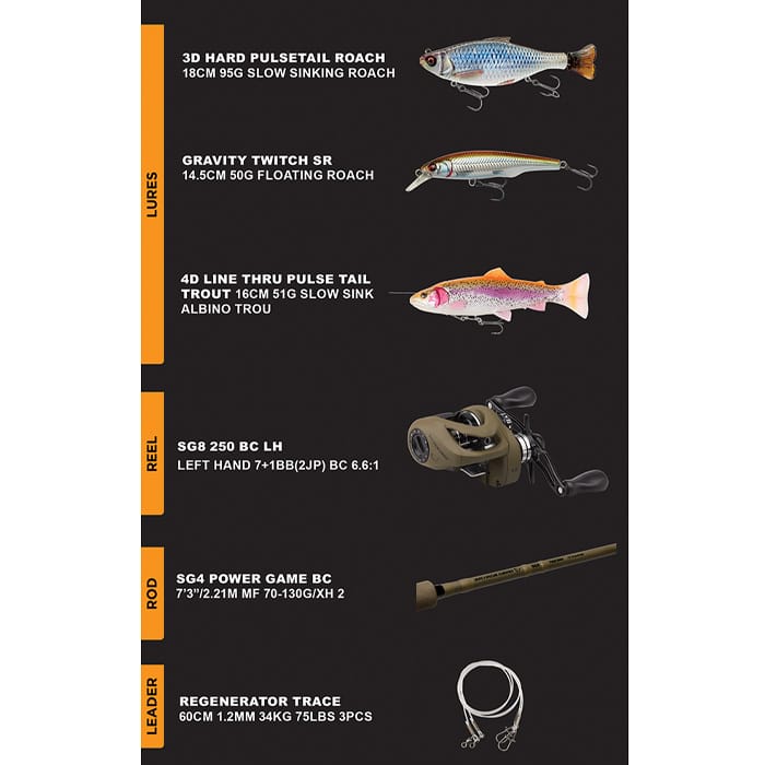 Savage Gear The Wit Fishing Kit Details