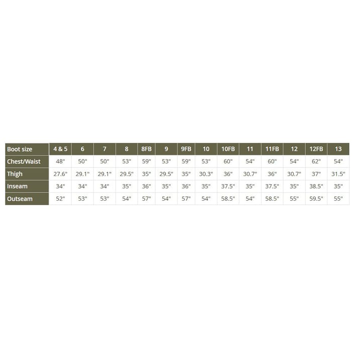 Snowbee Granite PVC Cleated Sole Chest Waders Size Guide