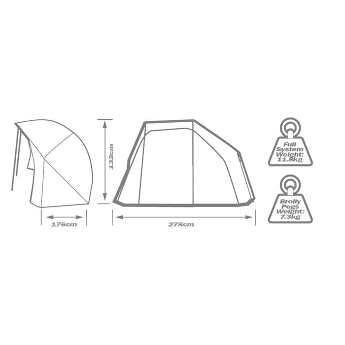 Solar Tackle SP C-Tech Pro Brolly System 58''