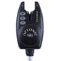 Sundridge Digital Optonic