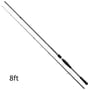 Daiwa Prorex E Spinning Fishing Rod 8ft Full