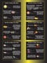 Drennan Carp Feeder Hair Rigs Information 1
