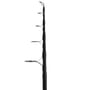 Fox EOS Telescopic Rods Rings