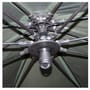 Fox Supa Brolly - STS System