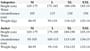 Imax Thermo 2pc Suit Size Chart