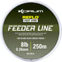 Feeder Line From Korum