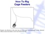 Nisa Plastic Fishing Feeder Cage Information