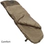 Prologic Thermo Armour 3S Sleeping Bag Comfort