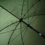 Advanta X5 50" / 125cm Brolly Inside