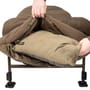 Avid Thermatech Heated Sleeping Bag 1