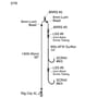 Cox & Rawle Shore Tope Rig Wire