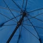 Daiwa N'ZON Square Fishing Umbrella 50 Inch Inside Close Up