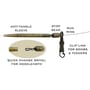 Drennan Run Rig Kits 1