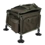 Fox Rage Predator Ruck Chair