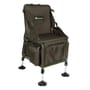 Fox Rage Predator Ruck Chair
