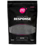 Mainline ISO Fish Response Pellets