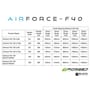 Nash Air Force F40 Rod 8