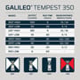 Nebo Galileo Tempest 350 Lantern