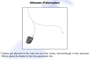Nisa Plastic Open End Fishing Feeder Diagram 1