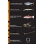 Savage Gear The Wit Fishing Kit Details