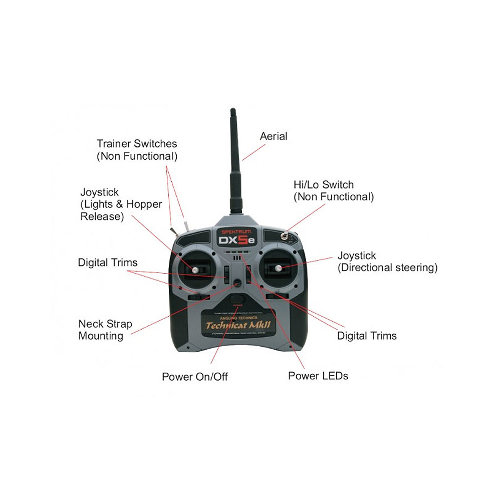 LED Battery Indicator Meter For Angling Technics Micro And Technicat Baitboats