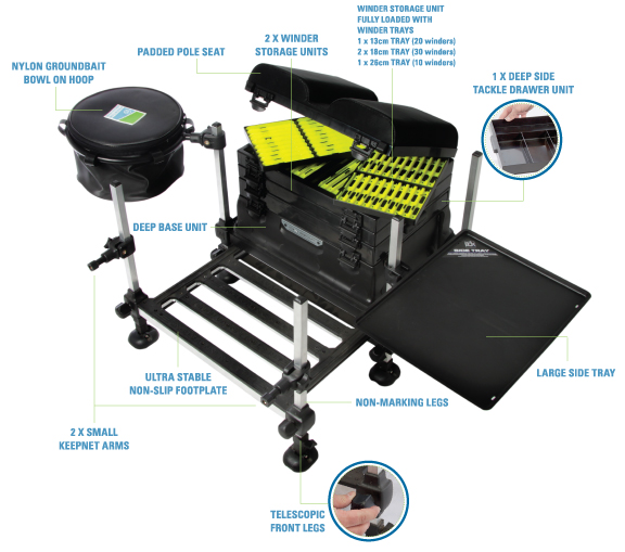 Mxi Series Maver Mxi Seat Box Accessories Maver Signature 200 Seat